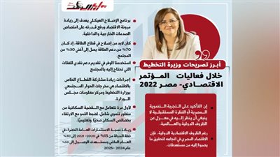 أبرز تصريحات وزيرة التخطيط خلال فعاليات المؤتمر الاقتصادي 2022