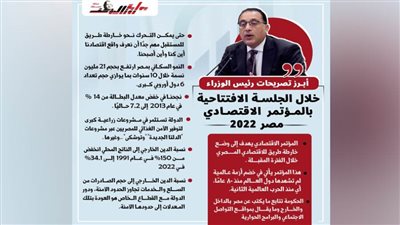 أهم تصريحات رئيس الوزراء بالمؤتمر الاقتصادي