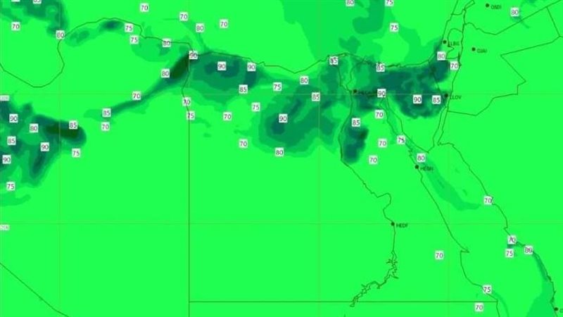 أحوال الطقس
