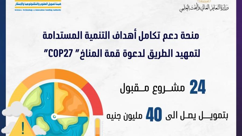 تمويل العلوم