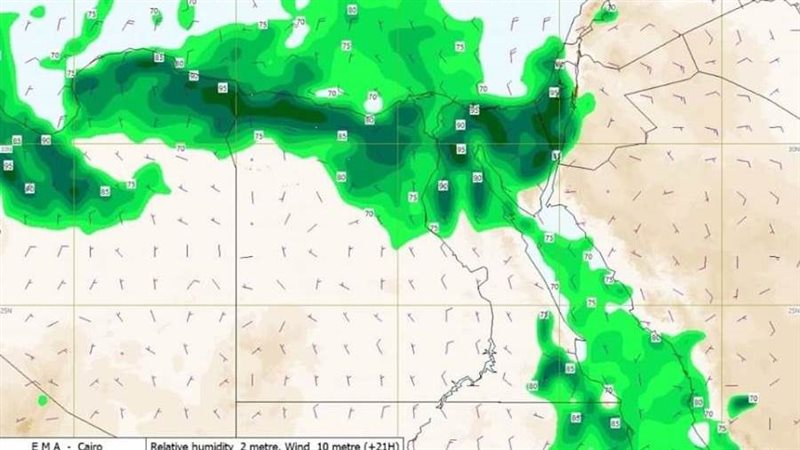 أحوال الطقس
