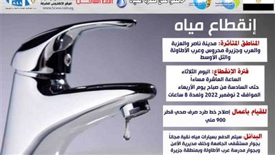 اليوم: قطع المياه عن بعض المناطق  بسوهاج العاشرة مساء حتى السادسة صباحًا