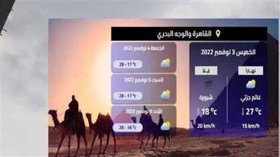الأرصاد تتوقع درجات الحرارة والطقس لأربعة أيام