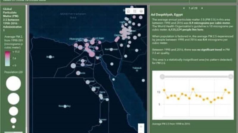 منصة خريطة مصر الخضراء