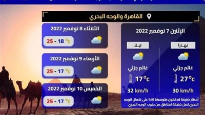 بالإنفوجراف.. درجات الحرارة والظواهر الجوية المتوقعة من اليوم الاثنين إلى الخميس