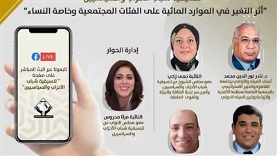 التنسيقية تنظم صالونًا نقاشيًا حول أثر التغير في الموارد المائية على الفئات المجتمعية