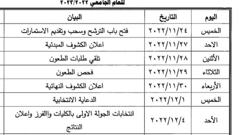 جانب من الاعلان