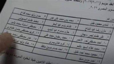 عاجل.. نجوم يد الزمالك يشتكون الأبيض.. بسبب المستحقات
