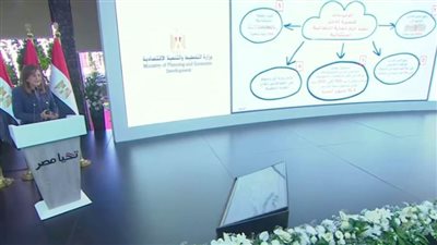 وزيرة التخطيط: العالم واجه صدمات خلال السنوات الأخيرة بدأت الأزمات بجائحة كورونا ثم ظهرت الأزمة الأوكرانية