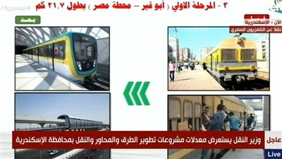 عاجل| بالفيديو.. سكك حديد وقطارات مصر.. كيف كانت وكيف أصبحت؟