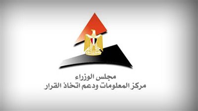 عاجل.. تقدم مصر 3 مراكز في مؤشر تريليما للطاقة العالمي عام 2022