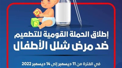 محافظ الجيزة.. نستهدف تطعيم ١.٦ مليون طفل من خلال  ٤٤٧٠ فرقة تطعيم ثابتة ومتحركة 