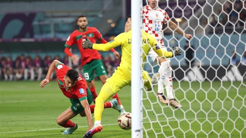 المغرب وكرواتيا