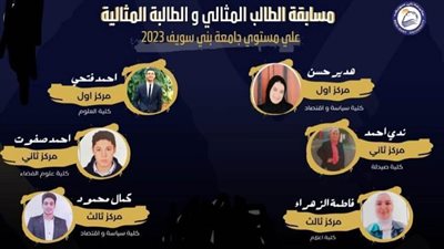 أحمد فتحي وهدير حسن الطالبان المثاليان بجامعة بني سويف