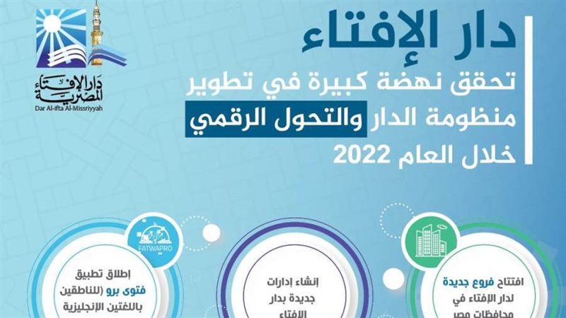 دار الإفتاء