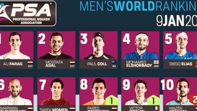 استمرار السيطرة المصرية على التصنيف العالمي للإسكواش