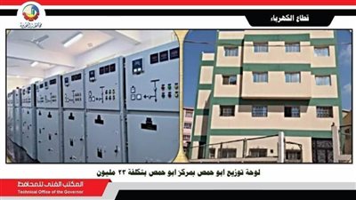 الانتهاء من 285 مشروعًا بقطاع الكهرباء بالبحيرة بتكلفة 10 مليارات و700 مليون جنيه 