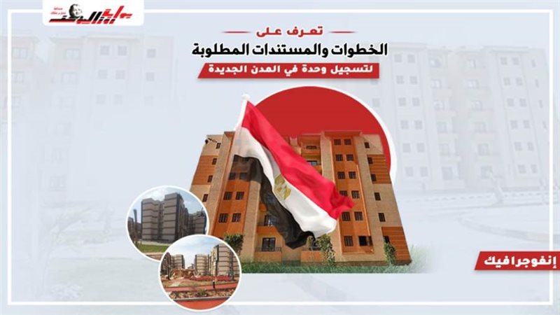 المستندات المطلوبة