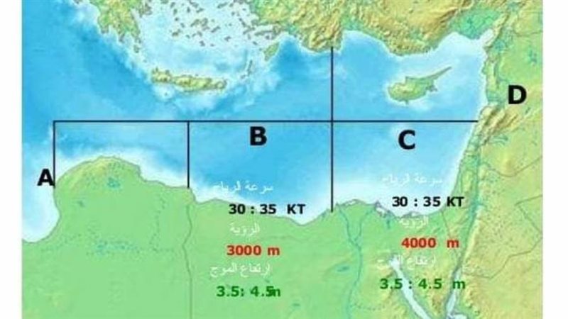 حركة الملاحة