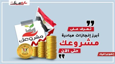 تعرف على أبرز إنجازات مبادرة «مشروعك» حتى الآن 