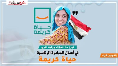 انفوجرافيك| أبرز ما أنجزته وزارة الري في أعمال المبادرة الرئاسية 