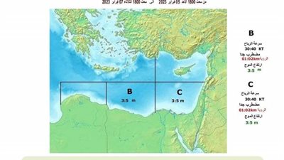 تحذير عاجل من الأرصاد الجوية عن حالة الطقس خلال يومي الاثنين والثلاثاء