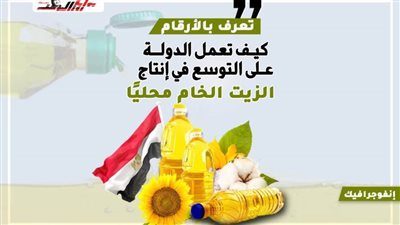 انفوجرافيك.. تحركات الدولة للتوسع في إنتاج الزيوت