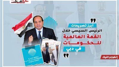 بالإنفوجرافيك.. أبرز تصريحات الرئيس السيسي خلال 