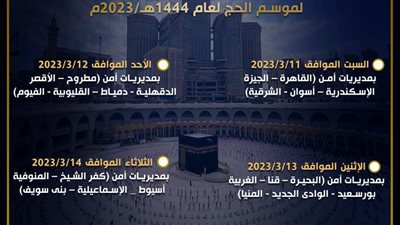  الداخلية تعلن البدء في إجراء قرعة الحج بمديريات الأمن على مستوى الجمهورية لموسم الحج لعام 1444هـ