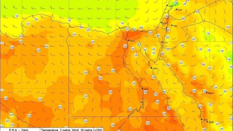 درجات الحرارة