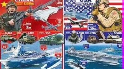 عاجل| تدشين معركة تكسير العظام تبدأ من