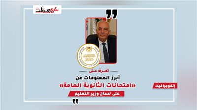 تعرف على أبرز المعلومات عن 