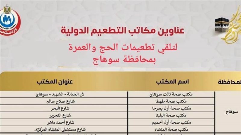 جانب من الأماكن