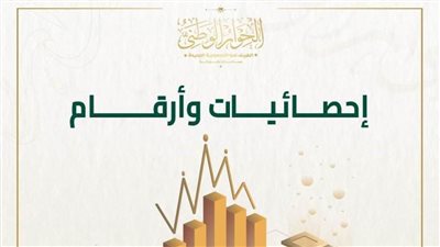 الحوار الوطني يعرض الإحصائيات والأرقام الخاصة بالقضية السكانية.. انفوجراف