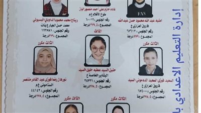 زغاريد الفرحة تُدوي في منازل أوائل الإعدادية بالدقهلية.. 