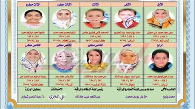 بالأسماء.. تعرف على أوائل الشهادتين الابتدائية والإعدادية الأزهرية بكفر الشيخ