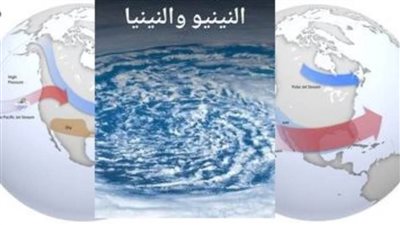  عاجل.. الحائرون بين “ النينيو ” و” النينيا ”  