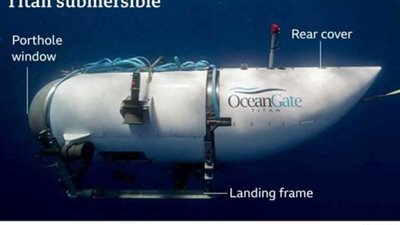 عاجل| بعد العثور على أجزاء منها.. هل انفجرت الغواصة المفقودة؟