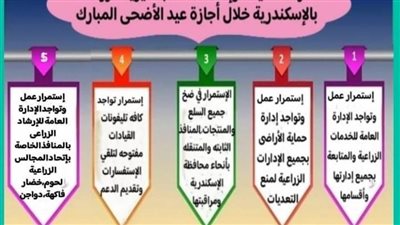 رفع درجة الاستعداد القصوى بمديرية الزراعة بالإسكندرية 
