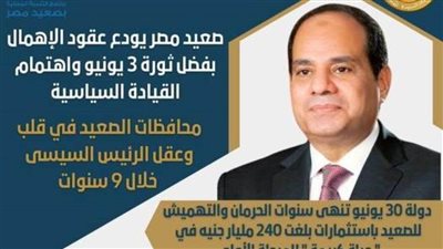 عاجل| بالأرقام.. محافظات الصعيد في قلب وعقل الرئيس السيسى