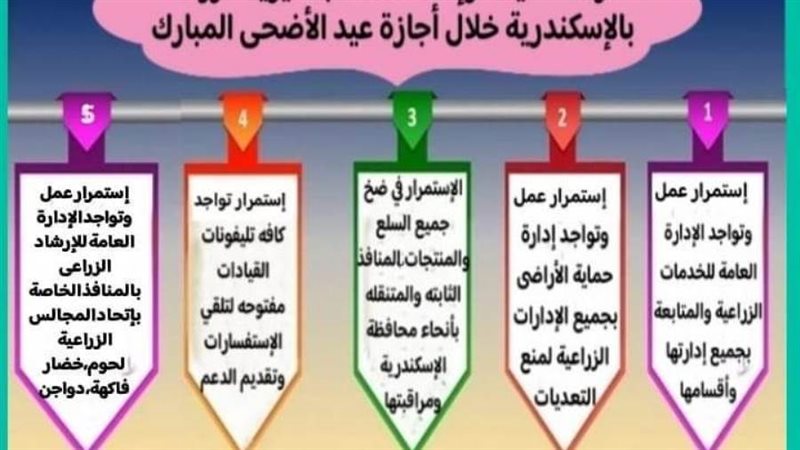 لمنع التعديات على