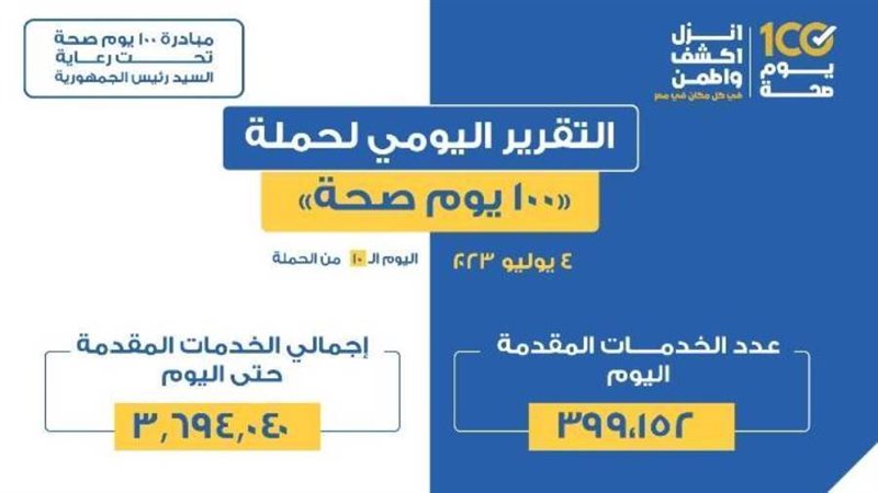 حملة 100 يوم صحة