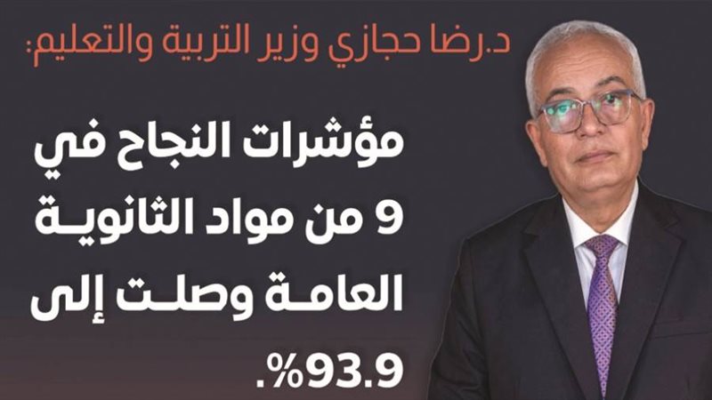 د. رضا حجازي وزير