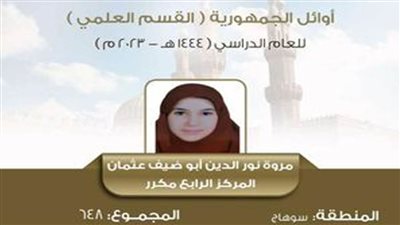 رئيس أزهر سوهاج يهنئ رابع الجمهورية مكرر بالقسم العلمي بالشهادة الثانوية الأزهرية