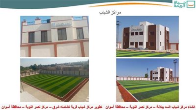 المركزي للتعمير ينتهي من تنفيذ 252 مشروعاً بـ3 مراكز بمحافظة أسوان