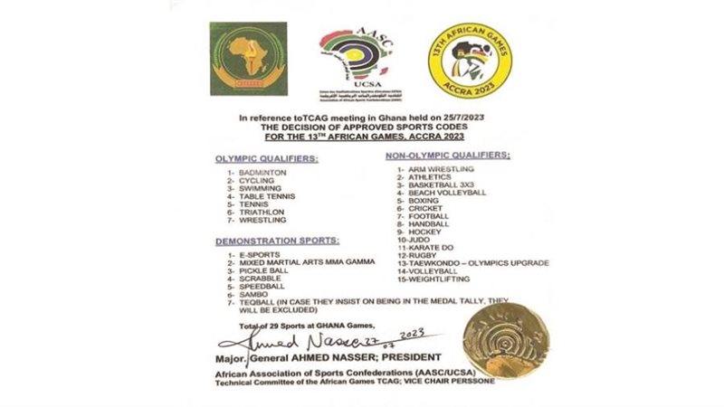 كرة السرعة تنضم لدورة