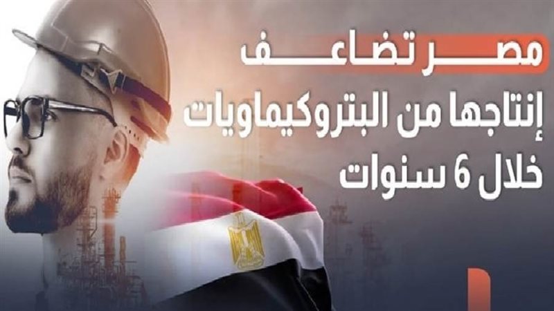 البتروكيماويات