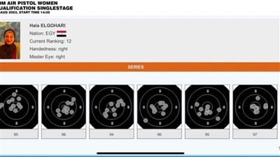 هالة الجوهري تنال إشادة واسعة في بطولة العالم للرماية 