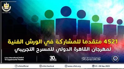 4521 متقدمًا للمشاركة في الورش الفنية لمهرجان القاهرة الدولي للمسرح التجريبي