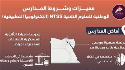 عاجل| بالإنفوجراف.. تعرّف على مميزات وشروط المدارس الوطنية للعلوم التقنية 